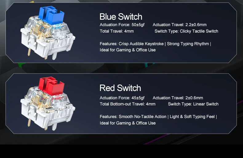 APAYADO A68 Wired Mechanical Keyboard Compact Layout Hot Swappable Blue/Red Switches RGB Backlight Full Key Rollover Type-C detail