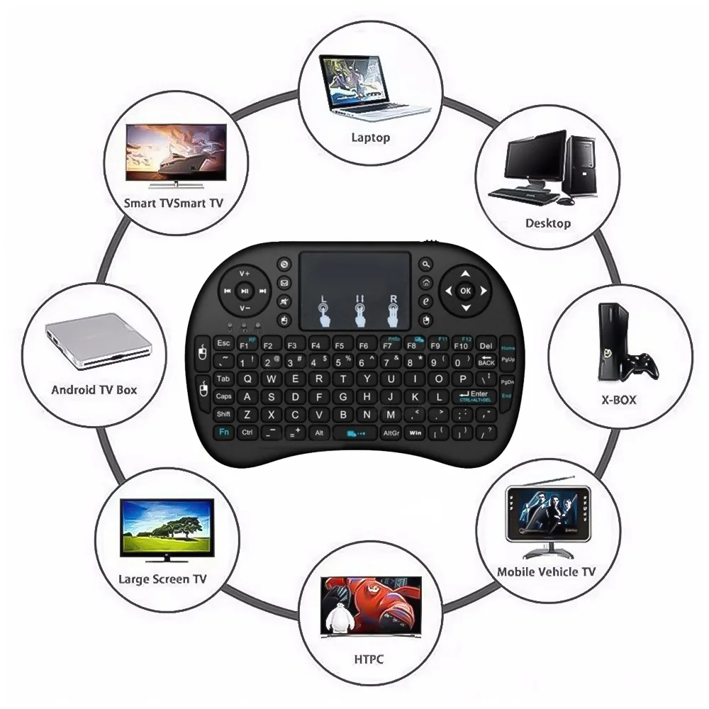 I8 2.4G Wireless Keyboard English Mini Keyboard Air Mouse Handheld Keyboard with Touchpad for Android LaptopTV BOX Projector detail