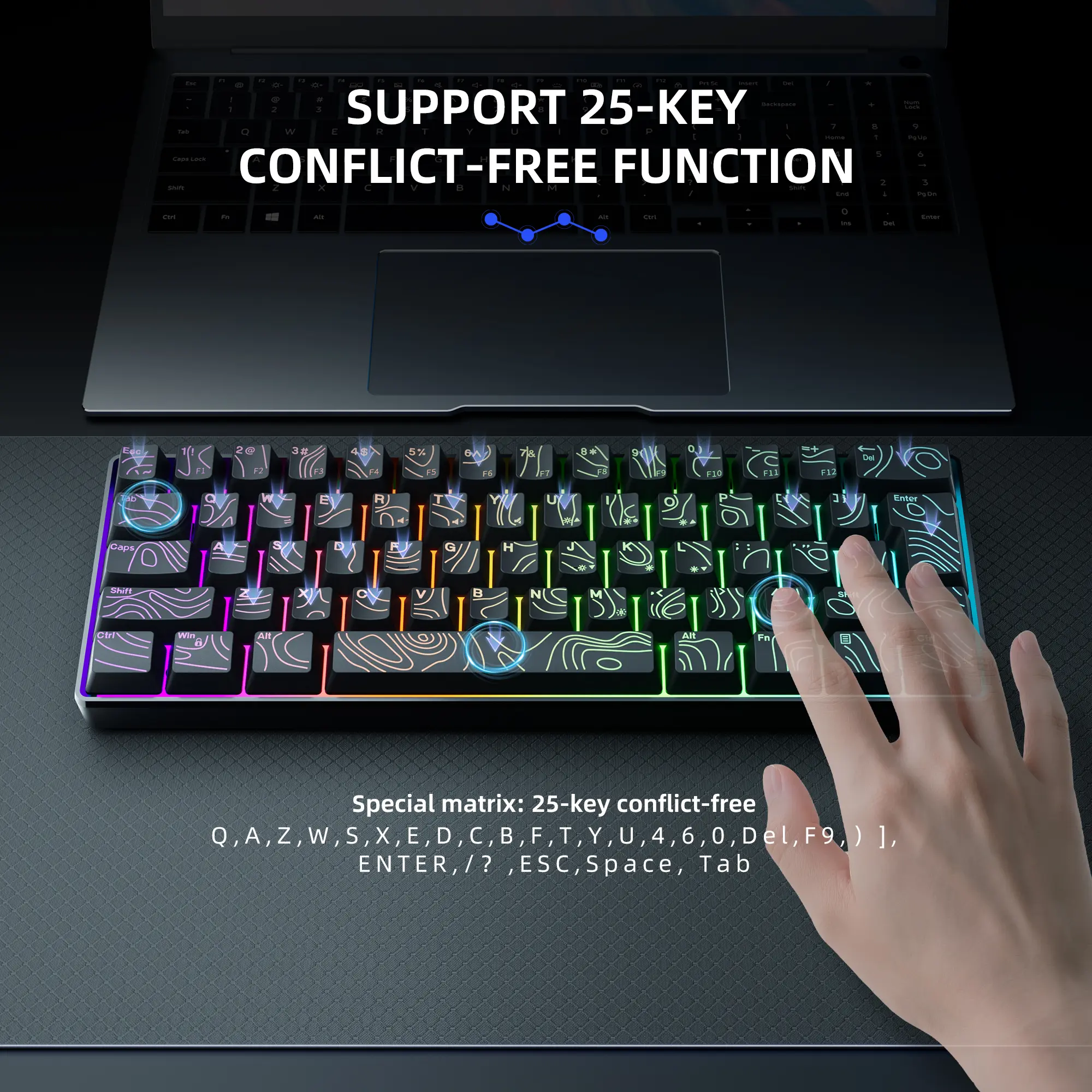 7KEYS Wired 60% Gaming Keyboard, Mini 61 Key RGB, 25 Key Anti Ghosting, Ultra Compact and Portable, Compatible with PC, Mac product view
