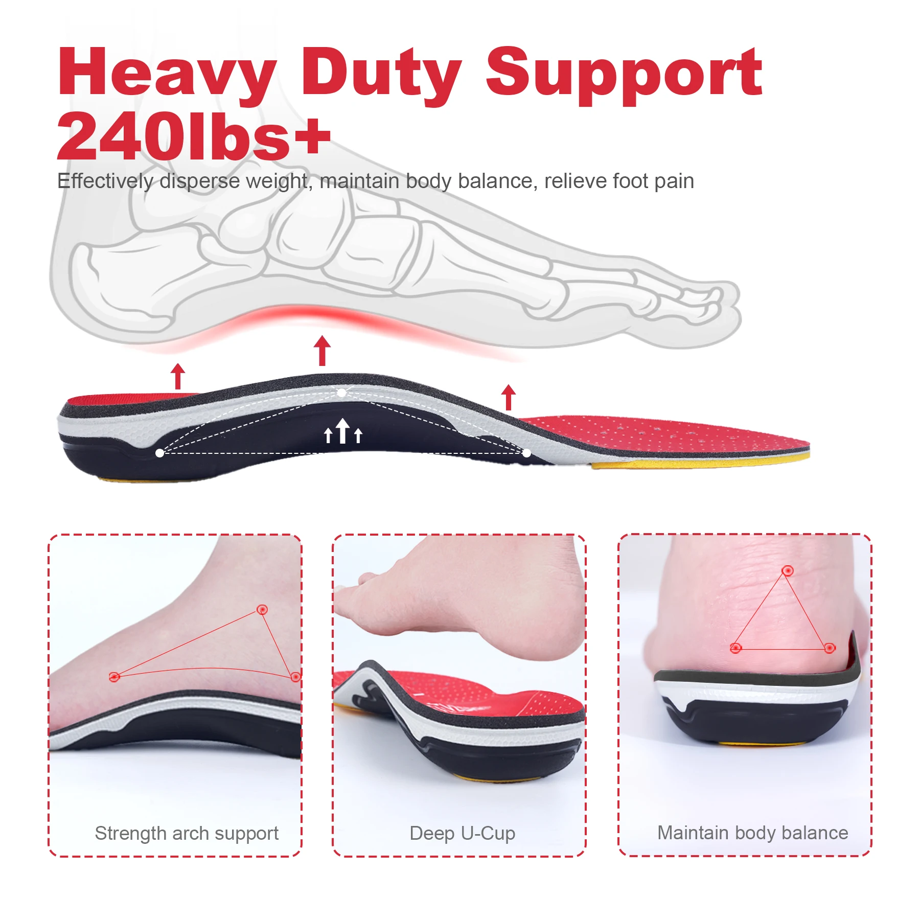 Flat Feet Template Arch Support Orthopedic Insoles,Men Women Plantar Fasciitis Heel Pain Orthotics Insoles Sneakers Shoe Inserts detail