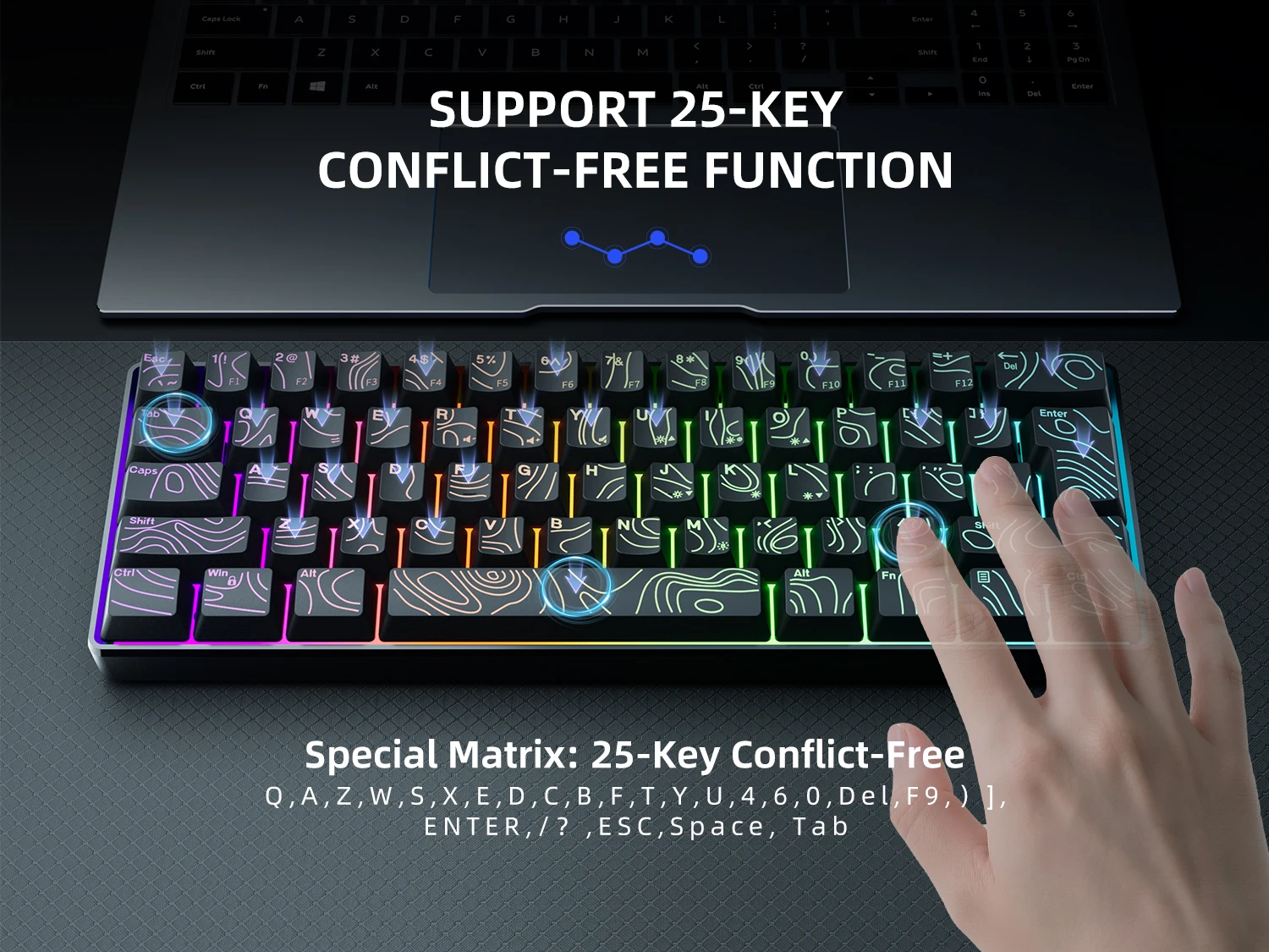 7KEYS Wired 60% Gaming Keyboard, Mini 61 Key RGB, 25 Key Anti Ghosting, Ultra Compact and Portable, Compatible with PC, Mac detail