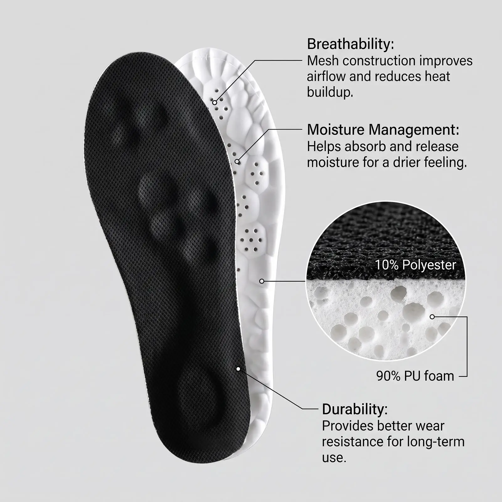Cloud Bubble Shock Absorbing Shoe Insoles, Breathable Soft Sports Insoles, Comfort Foot Cushion Inserts for Outdoor & Casual Shoes detail