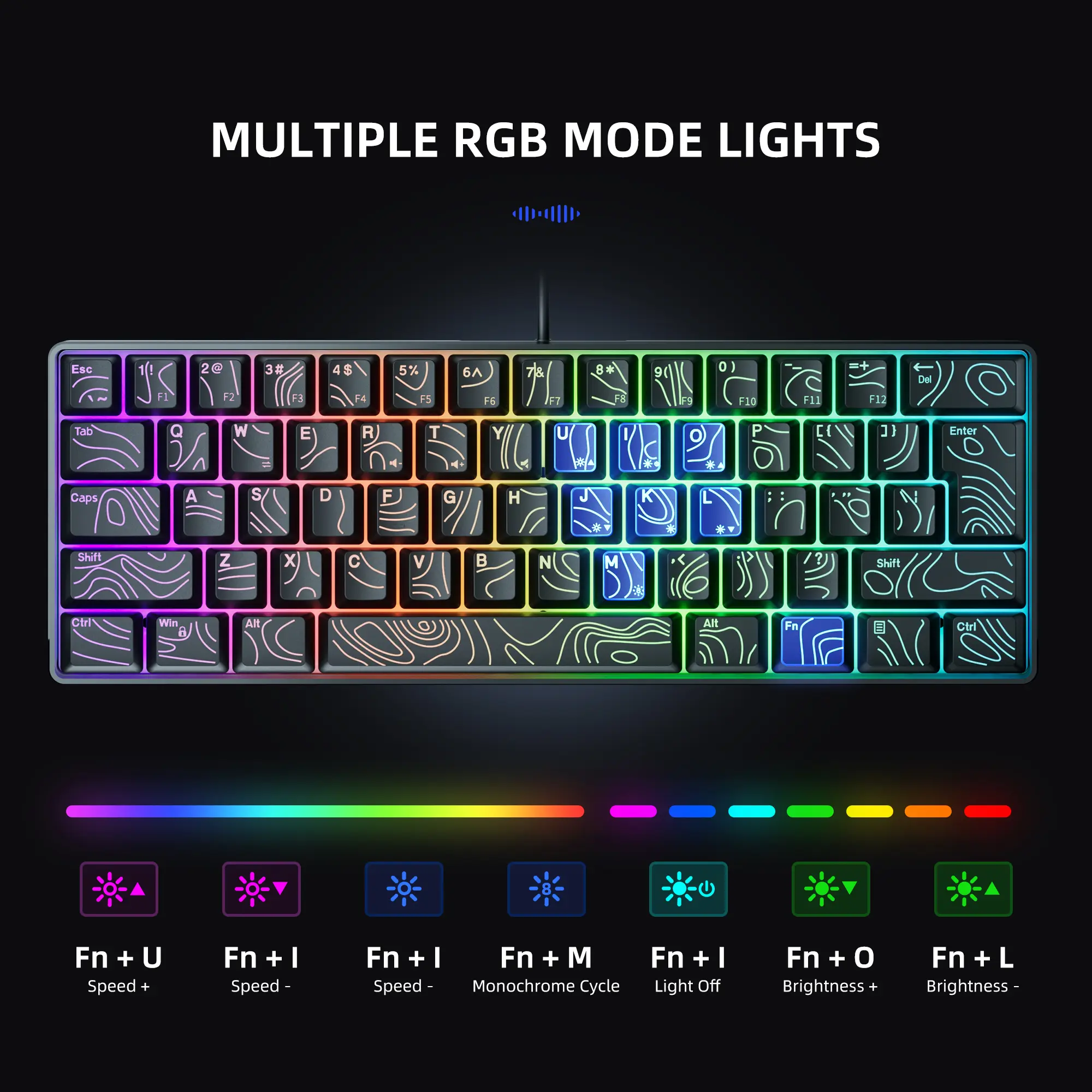 7KEYS Wired 60% Gaming Keyboard, Mini 61 Key RGB, 25 Key Anti Ghosting, Ultra Compact and Portable, Compatible with PC, Mac product view