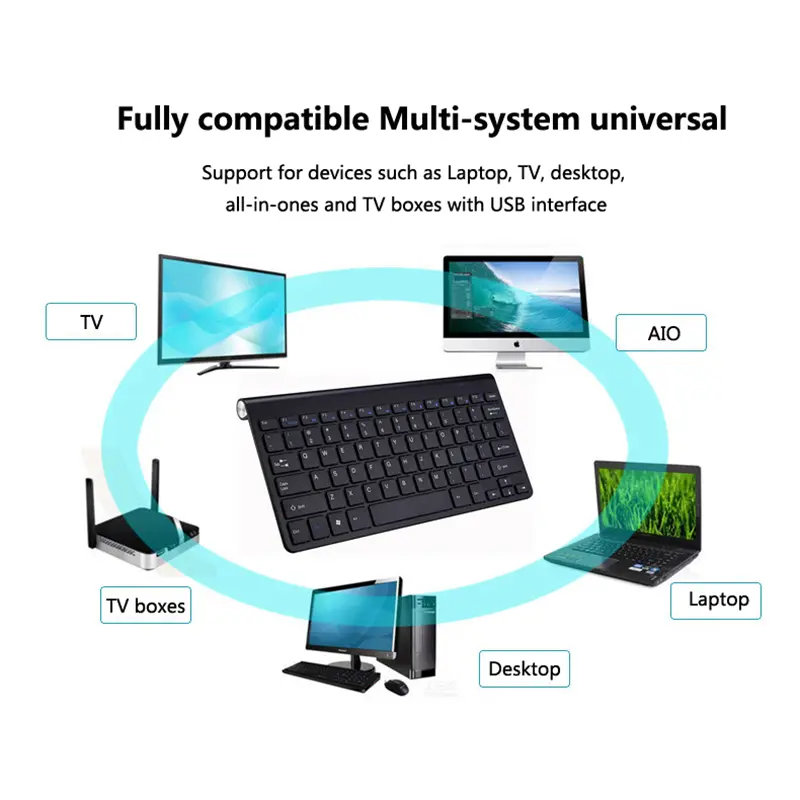2.4G Wireless Keyboard and Mouse Combo Mini Korean Russian Spanish Hebrew Arabic Keyboard Mouse Set For Notebook Laptop Mac product view