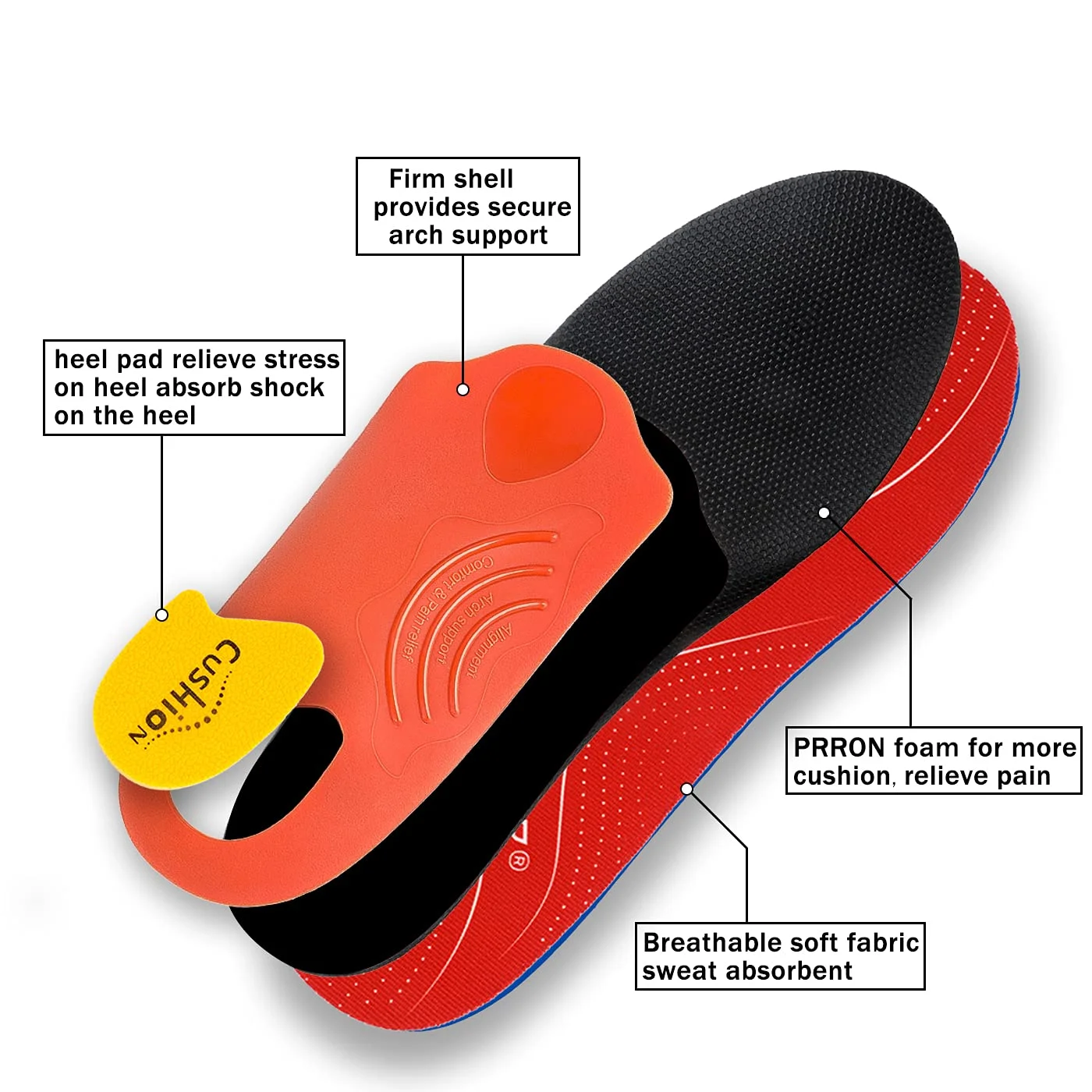 Flat Feet Template Arch Support Orthopedic Insoles,Men Women Plantar Fasciitis Heel Pain Orthotics Insoles Sneakers Shoe Inserts detail
