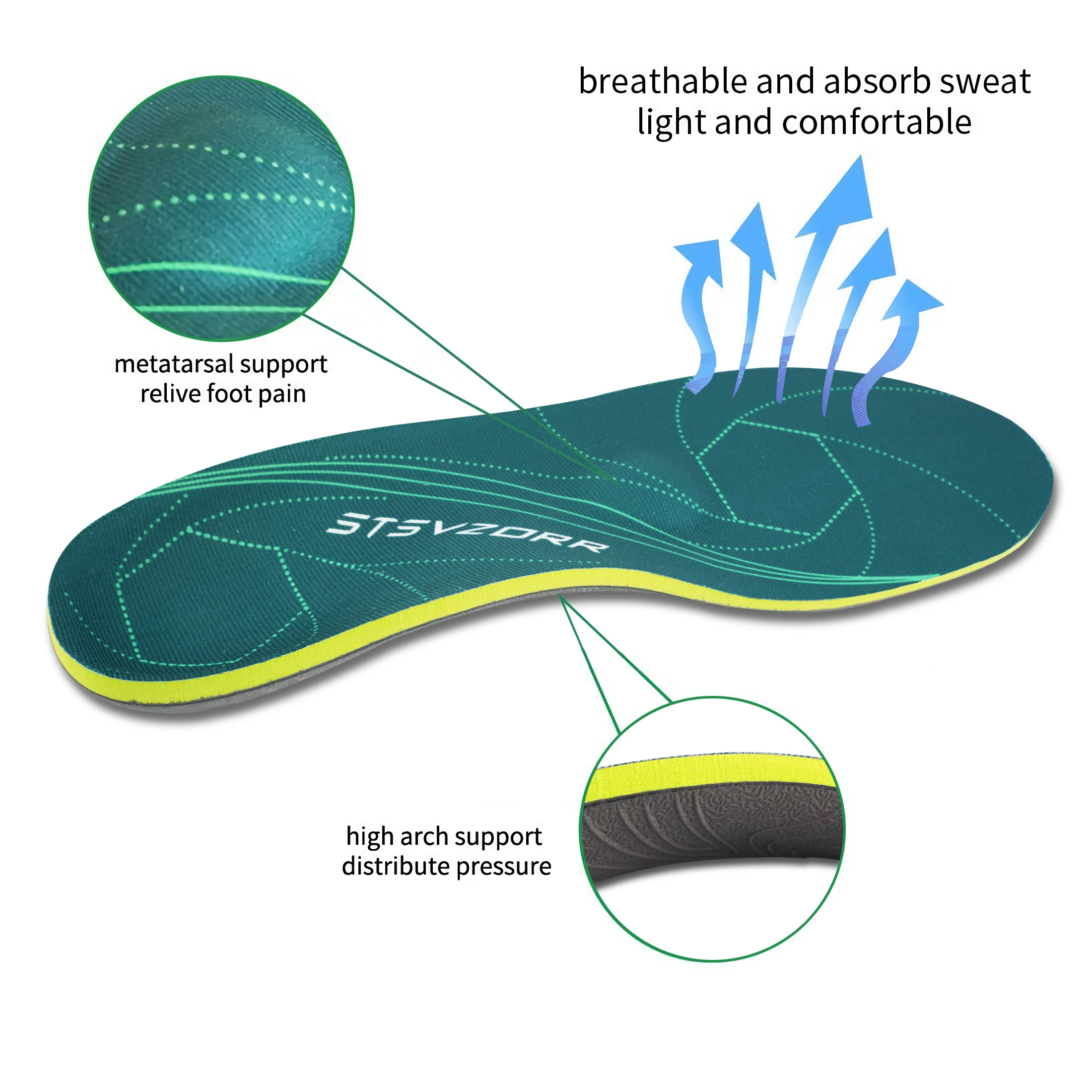 Orthopedic Sport Insole Plantar Fasciitis Flat Foot High Arch Support Men Women Sneaker Orthotic Plantillas Insert Shoe Sole detail