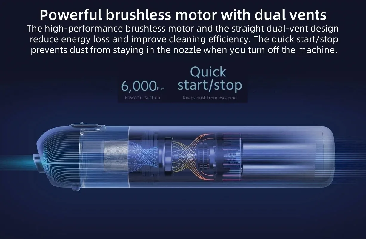 New Handheld Vacuum Cleaner Portable 13000Pa 2 Gear Cordless Multifunctional Nozzle Dual Filtering Home Car Dust Catcher detail