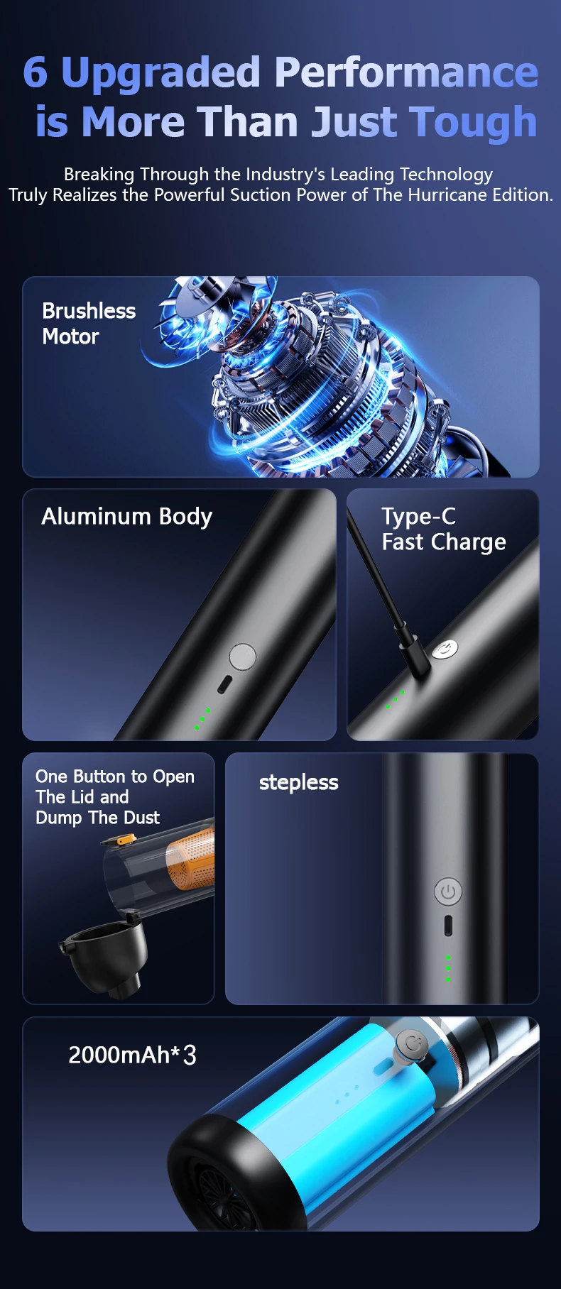 Compact vacuum cleaner is suitable for computer rooms indoor and outdoor areas and cars It has extremely strong suction power detail