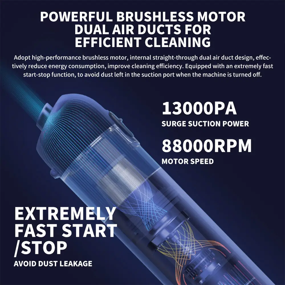 New Handheld Vacuum Cleaner Portable 13000Pa 2 Gear Cordless Multifunctional Nozzle Dual Filtering Home Car Dust Catcher product view