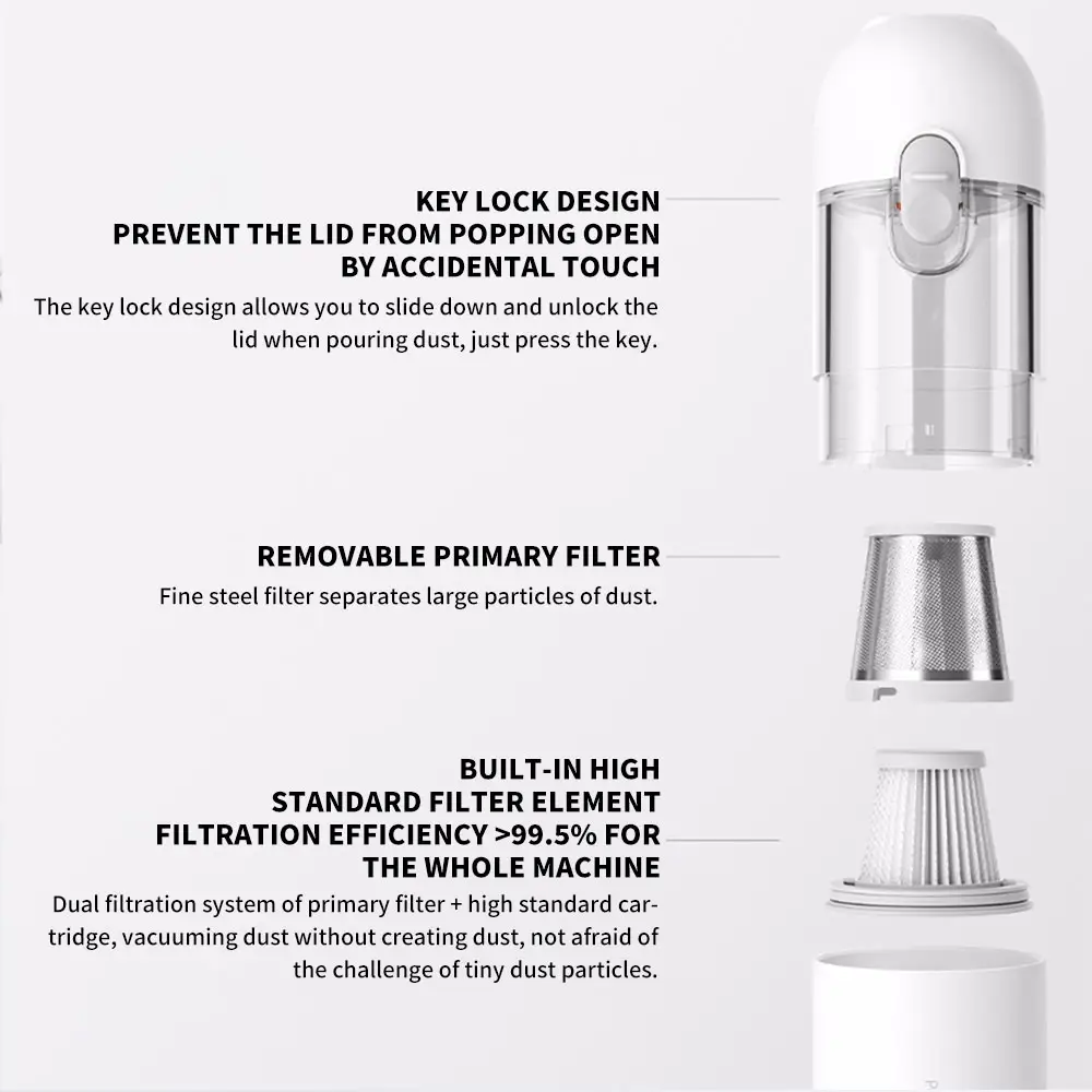 New Handheld Vacuum Cleaner Portable 13000Pa 2 Gear Cordless Multifunctional Nozzle Dual Filtering Home Car Dust Catcher product view