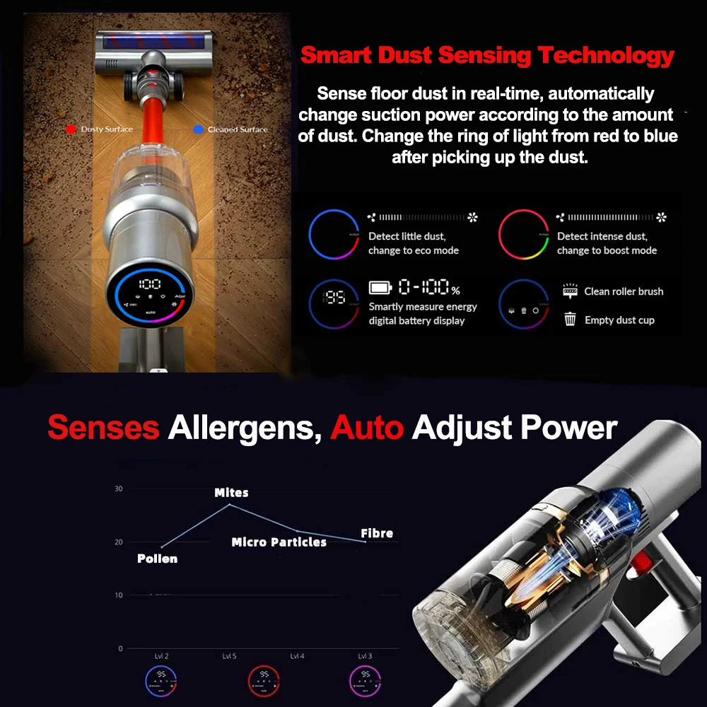 Wireless Handheld Vacuum Cleaner VC20527000PA SuctionSmart Dust SensorTouch ScreenPortable Stick Cordless Vacuum for Home product view