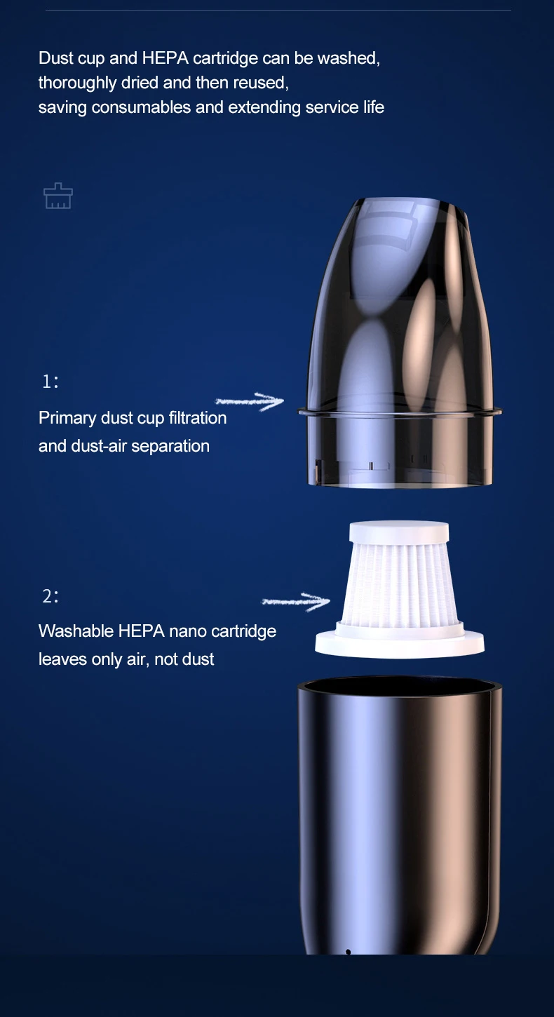 New Design Car Vacuum Cleaner 10000PA Strong Suction Wireless Portable Vacuum Cleaner For Car Home Desktop Keyboard Cleaning detail