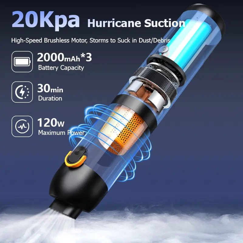 Compact vacuum cleaner is suitable for computer rooms indoor and outdoor areas and cars It has extremely strong suction power product view