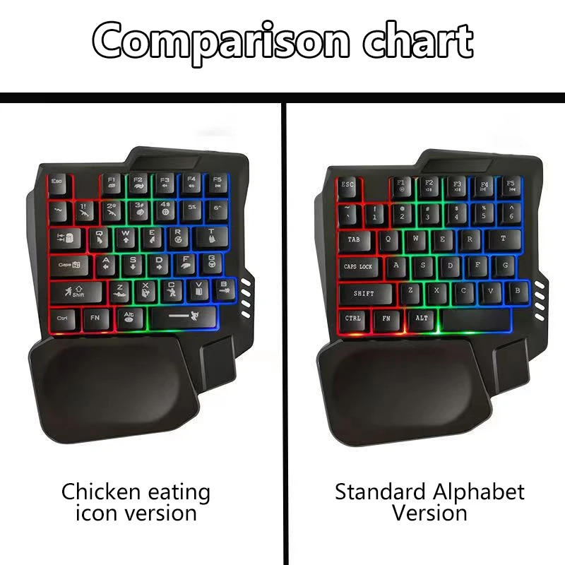 RGB Gaming Keyboard Single Hand Mini USB Ultraslim Wired 35Keys OneHandedly Backlight Keyboard For Computer PC Laptop detail