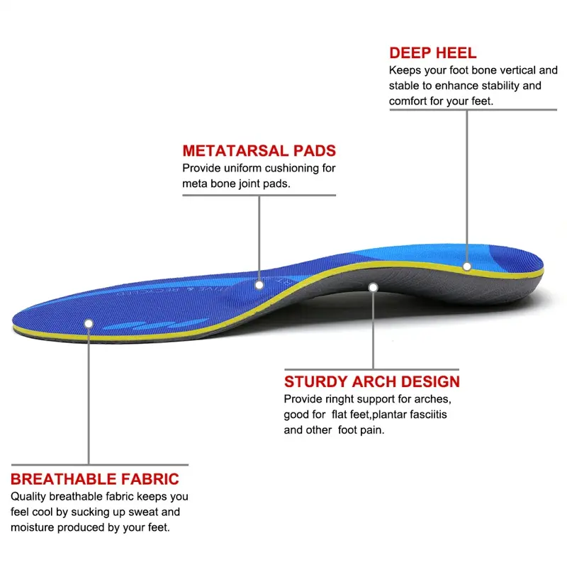 Arch Support Orthopedic Insoles Sneaker Plantar Fasciitis Orthotic Shoes Inserts Flat Feet Heel Pain Athletic Cushion Pad product view