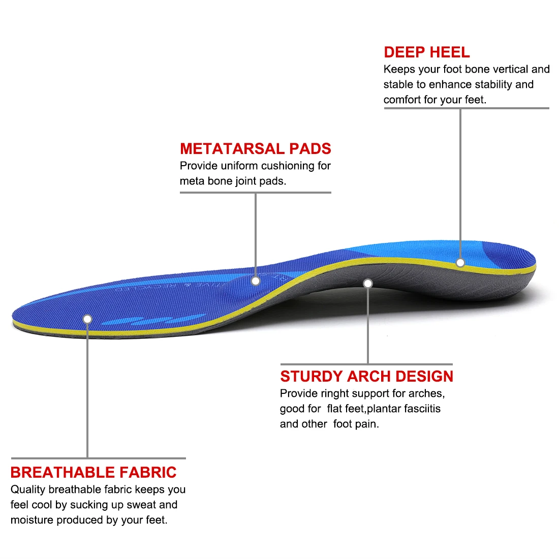 Arch Support Orthopedic Insoles Sneaker Plantar Fasciitis Orthotic Shoes Inserts Flat Feet Heel Pain Athletic Cushion Pad detail