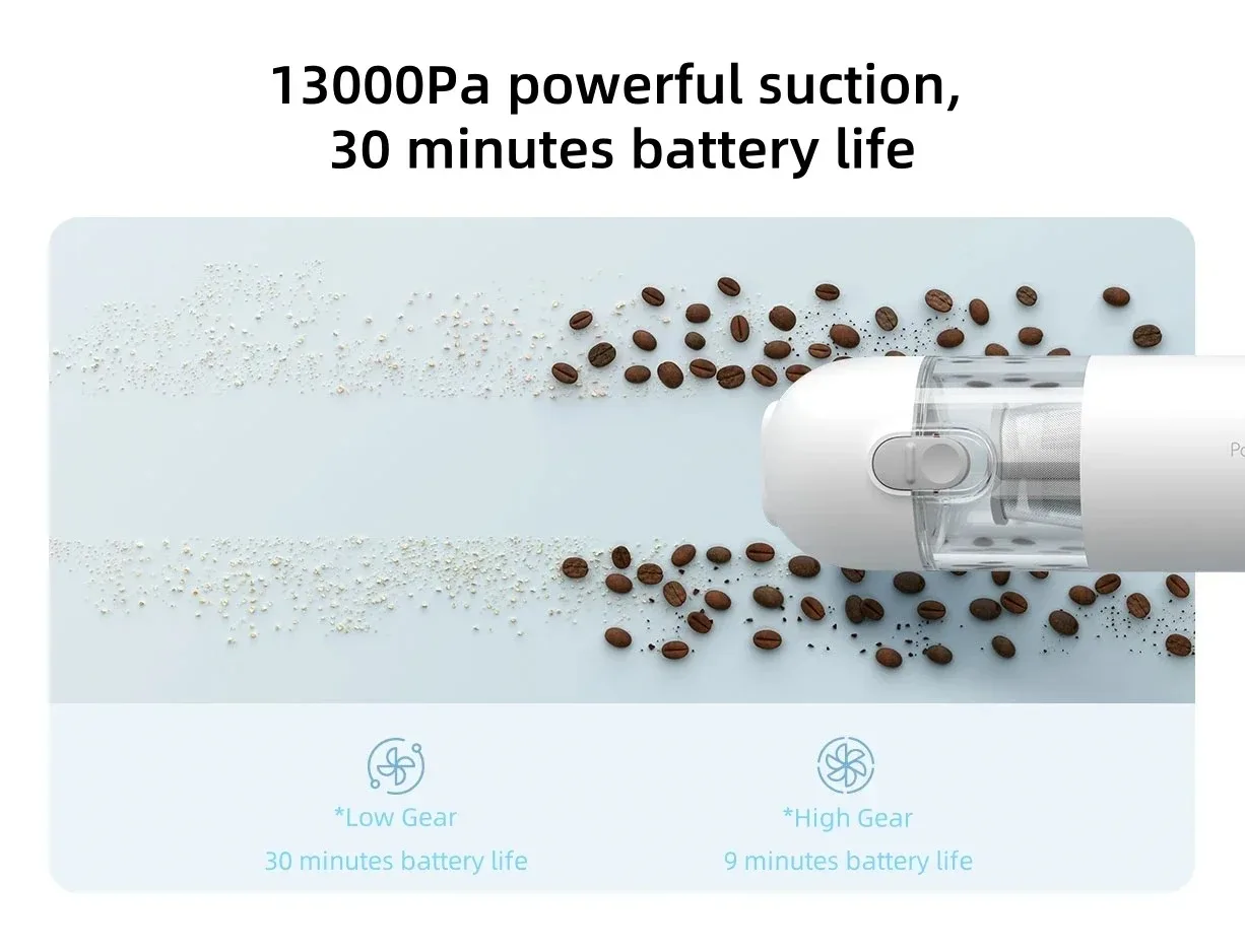New Handheld Vacuum Cleaner Portable 13000Pa 2 Gear Cordless Multifunctional Nozzle Dual Filtering Home Car Dust Catcher detail