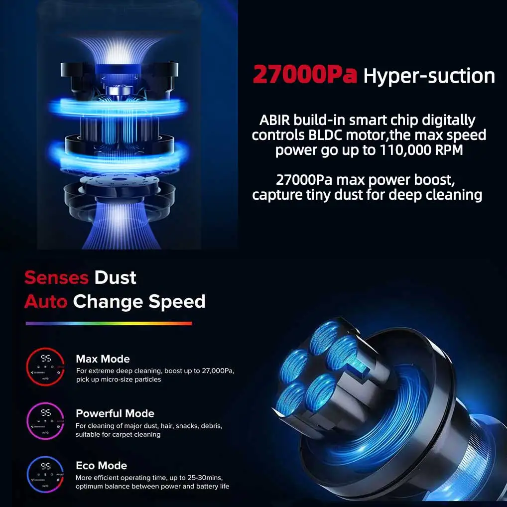 Wireless Handheld Vacuum Cleaner VC20527000PA SuctionSmart Dust SensorTouch ScreenPortable Stick Cordless Vacuum for Home product view