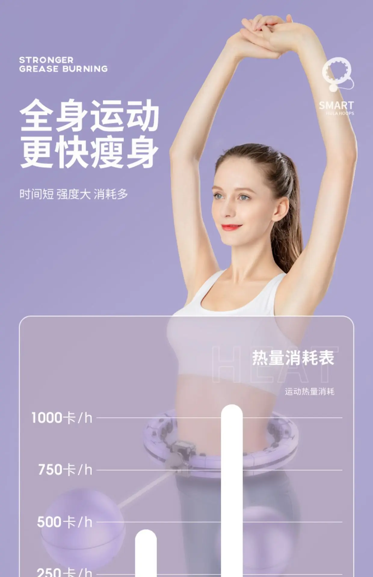Weighted Detachable Hula Hoop with Smart Count Function Massage Track Workout Accessory for Female Abdomen Training detail