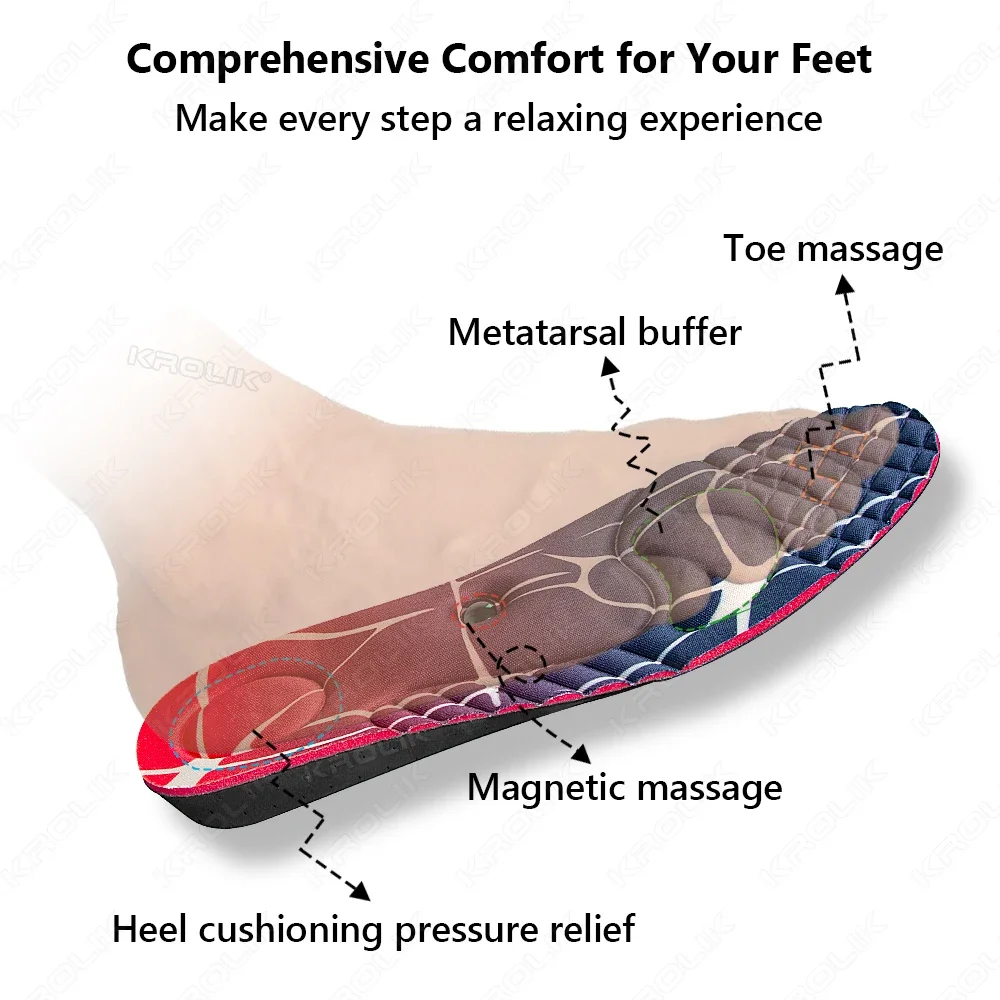 NEW 2cm5cm Acupressure Invisible Height Increase Insole for Men Women Heel Lifting Foot Magnetic Massage Pain Relief Shoe Pads product view
