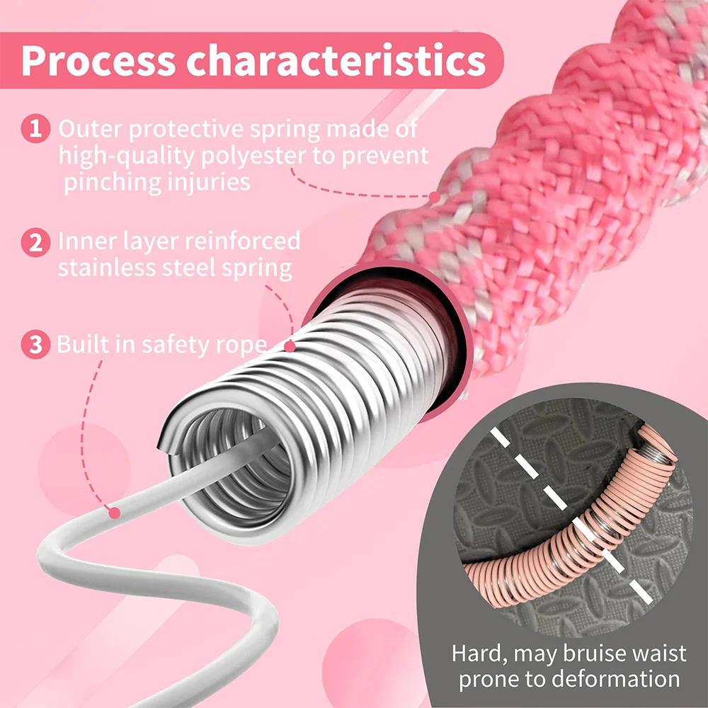 Fitness Circle Abdominal Exercise Equipment Training for Adults Portable Abdominal Exercise Equipment Silent FullBody Training product view