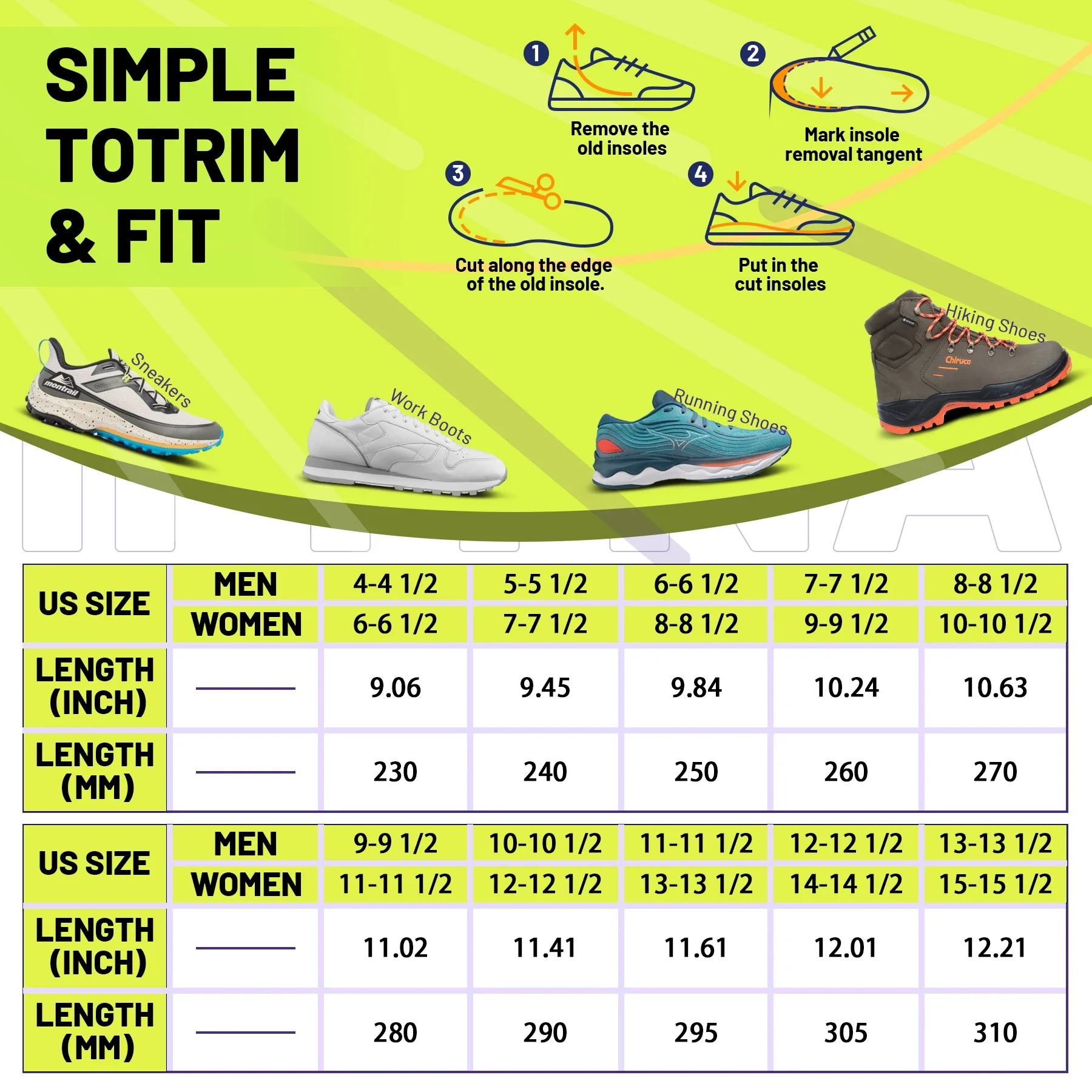 Arch Support Orthopedic Insoles Sneaker Plantar Fasciitis Orthotic Shoes Inserts Flat Feet Heel Pain Athletic Cushion Pad detail