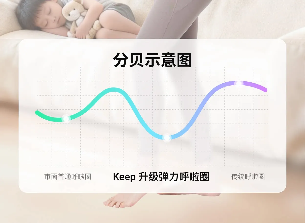 Soft hula hoop abdominal weight loss increased female thin belly weight loss does not hurt the waist detail