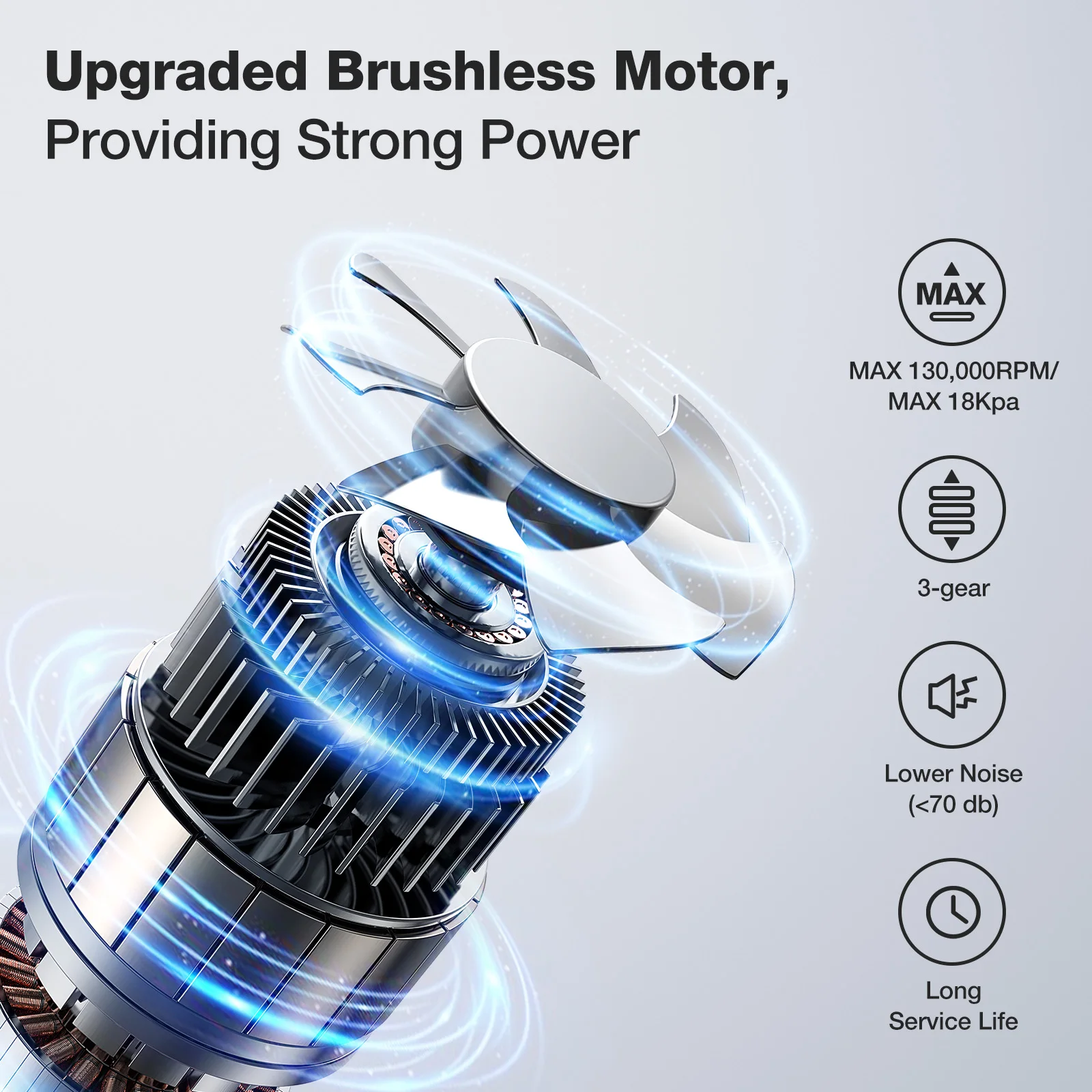 MEVC2 4 in 1 Electric Compressed Air Duster Vacuum Cleaner Function Powerful 3Gear Keyboard Cleaner for Computer Car Home detail