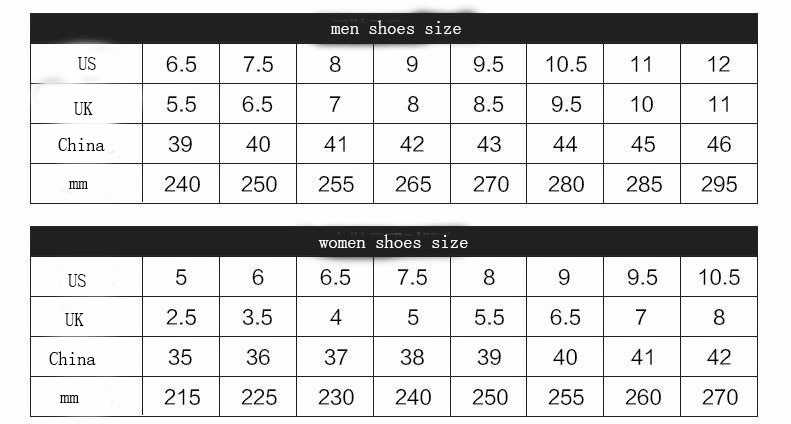New Arrival Transparent Women Wedges Shoes Fish Mouth Shoes Summer Sandals detail