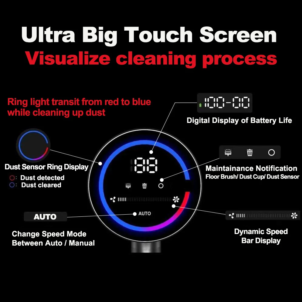 VC205 Cordless Handheld Vacuum Cleaner27000PATouch ScreenSmart Dust SensorAuto Speed Control for Home Bed Carpet Clean product view