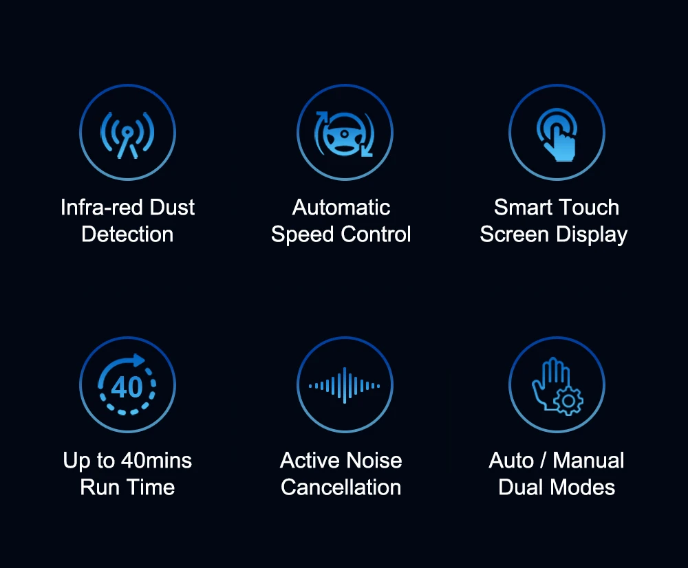 Wireless Handheld Vacuum Cleaner VC20527000PA SuctionSmart Dust SensorTouch ScreenPortable Stick Cordless Vacuum for Home detail