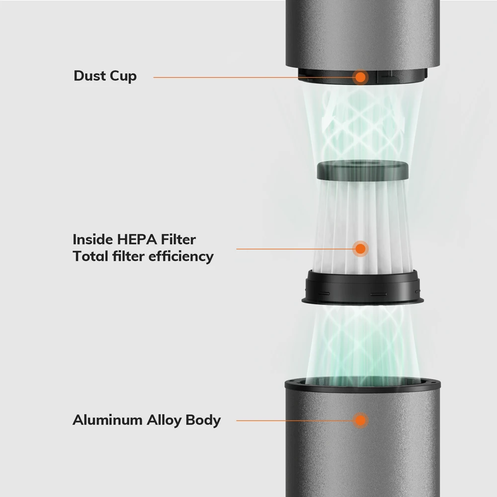Cordless Laptop Vacuum Cleaner Portable USB Rechargeable Car Vacuum Mini Cool ModelXAluminum Alloy detail