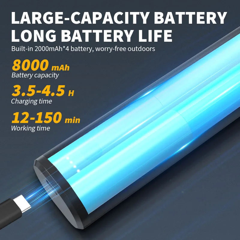 Compressed air dust collector vacuum cleaner largecapacity battery cleaning computer keyboards sofas and car dust detail