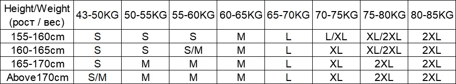 Womens Sweater Loose Turtleneck Sweaters Warm Solid Pullover Knitwear Basic Female Tops Autumn Winter detail