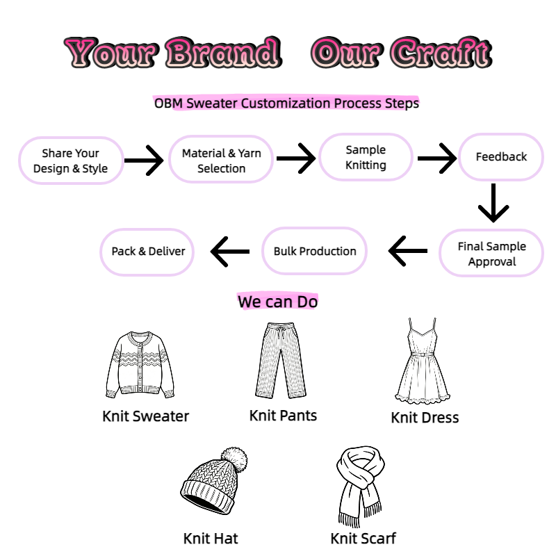 Womens Long Knit Sweater Cardigan Wholesale Custom Clothing Supplier product view
