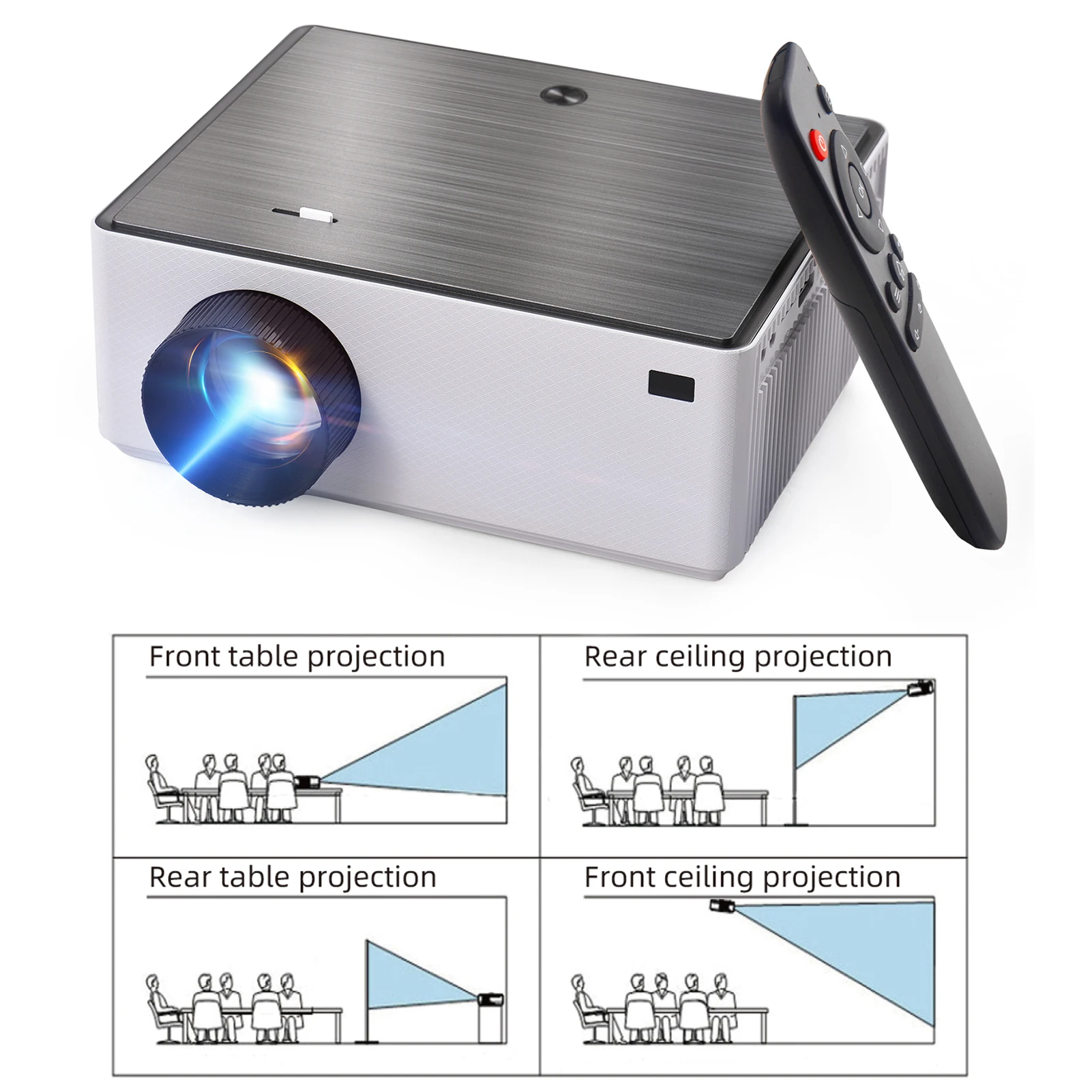 Portable 1080P Projector with 2.4G/5G Dual-Band WiFi Wireless Connection Android 9.0 System Support 150in Display Same Screen