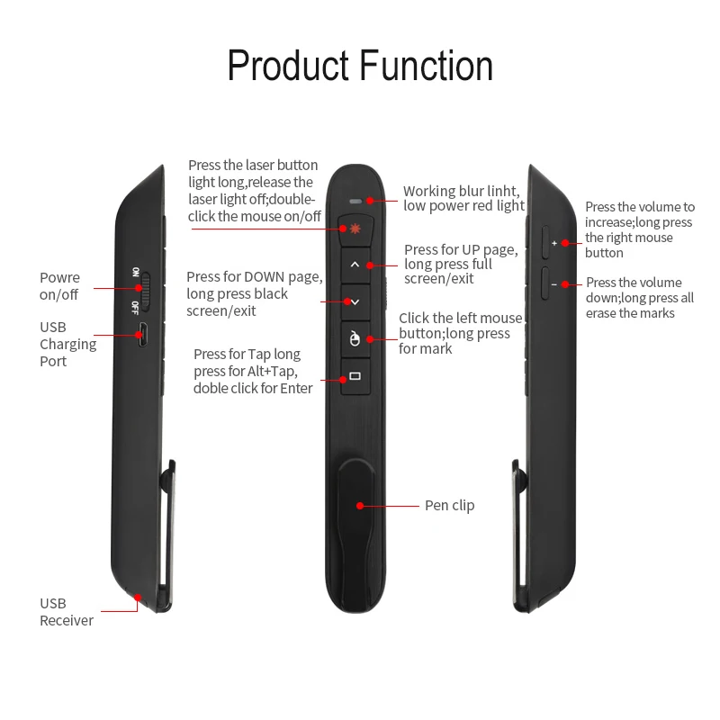 PowerPoint Wireless Presenter: Rechargeable, Mouse...