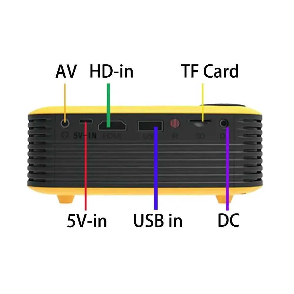 Projectors Portable Projector for Home Theater 3D ...