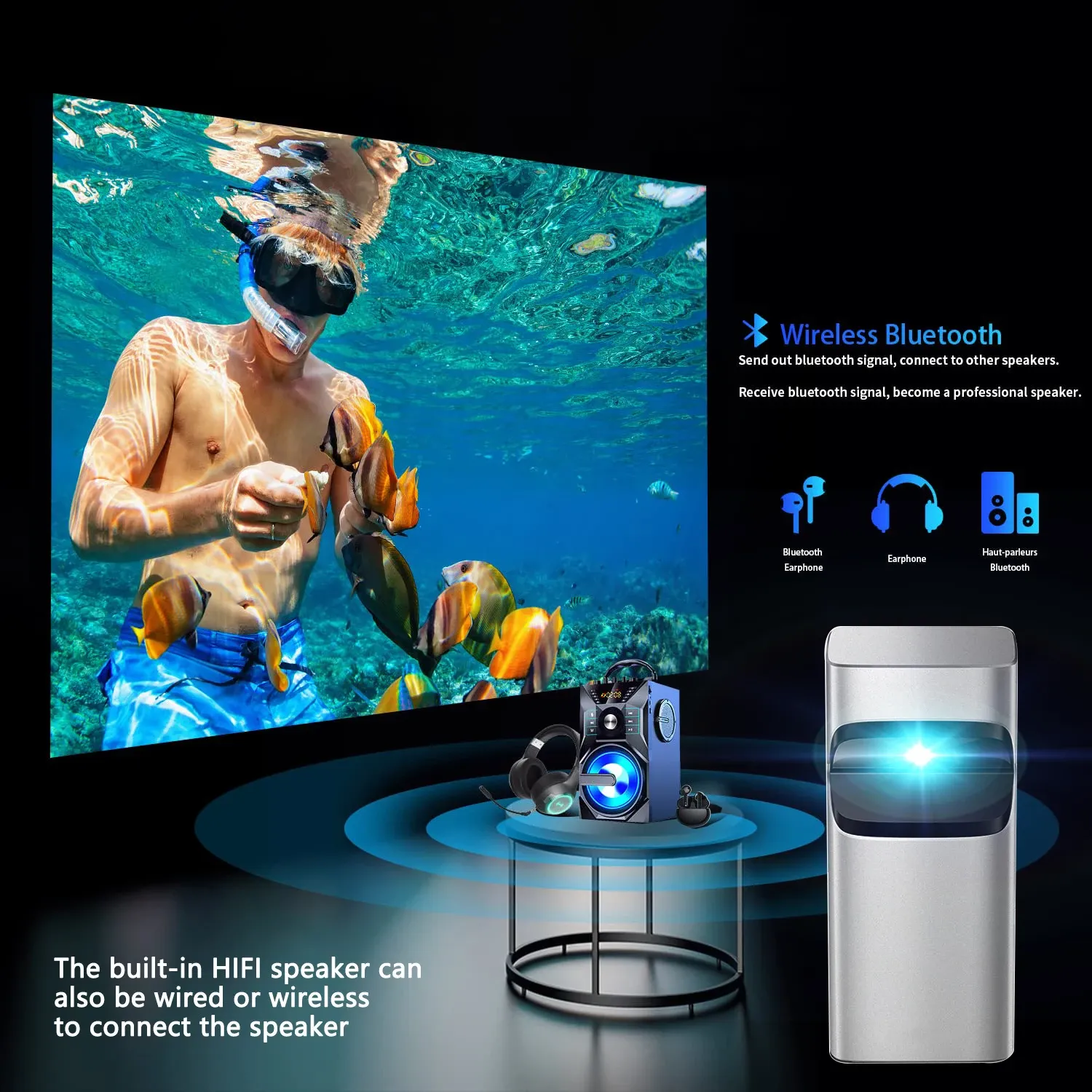 Projector 4K 3D Projector Smart Home Theater Short Focus TV Video Beamer