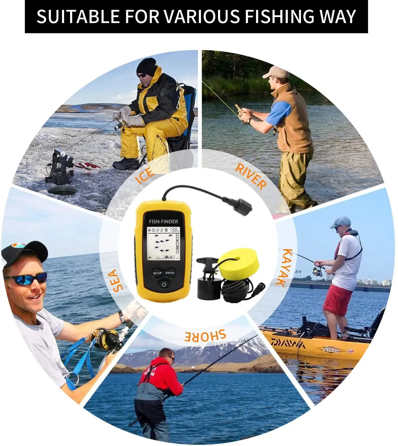 Alarm 100M Portable Sonar Fish Finders 45 degrees Sonar Coverage Echo Sounder Alarm Transducer Lake Sea Fishing