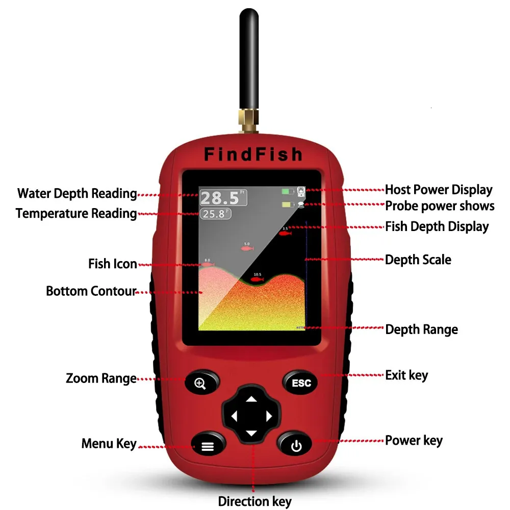 Sonar Fish Finder with a 36M Detection Range and Fishing Echo Sounder, a Portable Fishing Detector for Fishing.