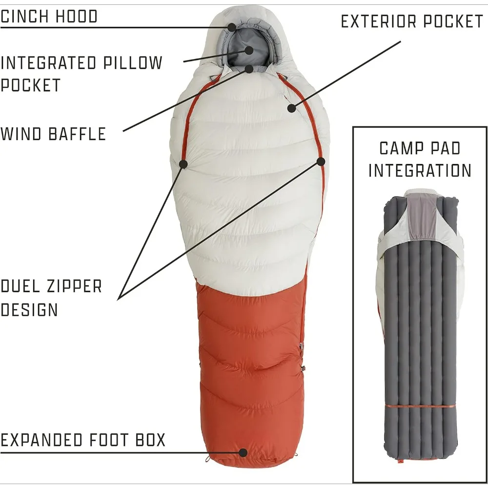 Down Sleeping Bags And Down Alternatives For Camping, Backpacking And Hiking