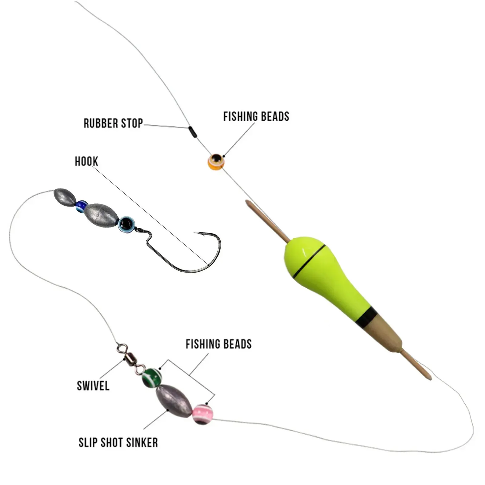 A Set of 10 Pcs Fishing Bobbers Made of Paulownia Cork Float and Balsa Wood, Suitable for Heavy Current, with Each Float Measuring 8.5cm/2g.