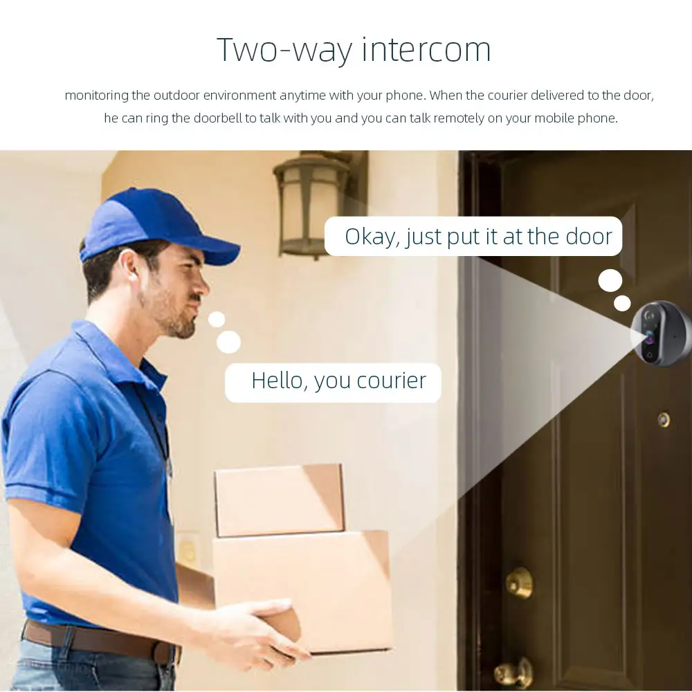 Battery-Powered Peephole Doorbell Camera