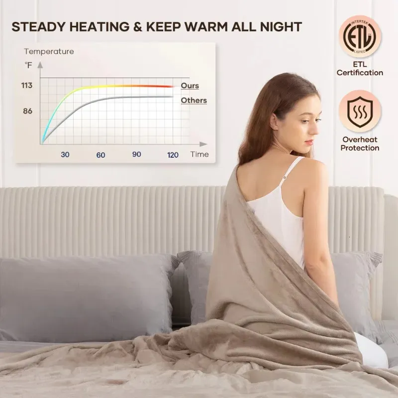 Full Size Electric Blanket Fast Heating Machine Washable Warm Bed Heater