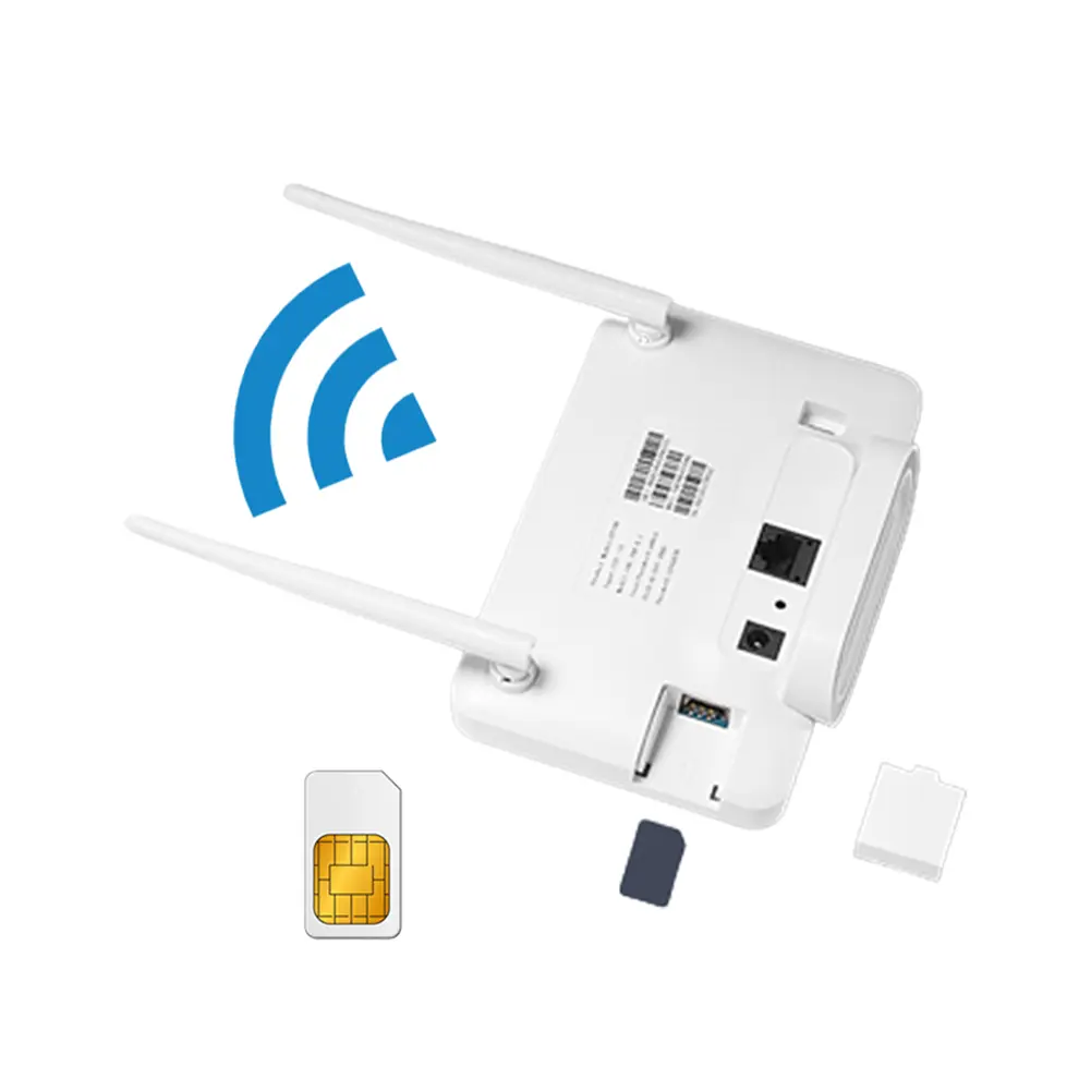 16. 4G LTE Router Modem, 300Mbps Speed, Wireless Modem with External Antenna and SIM Card Slot