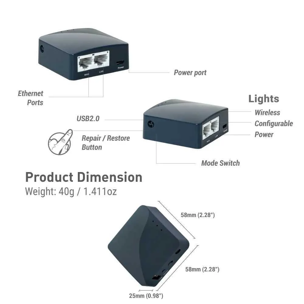 Portable Mini Travel Wireless Router/Access Point/Extender/WDS for WiFi on the Go