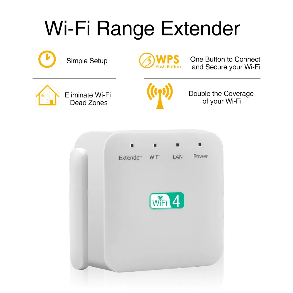 300Mbps Wi-Fi Repeater, 2.4GHz Signal Extender, Wireless Amplifier, Long-Range Expander with 3 Antennas