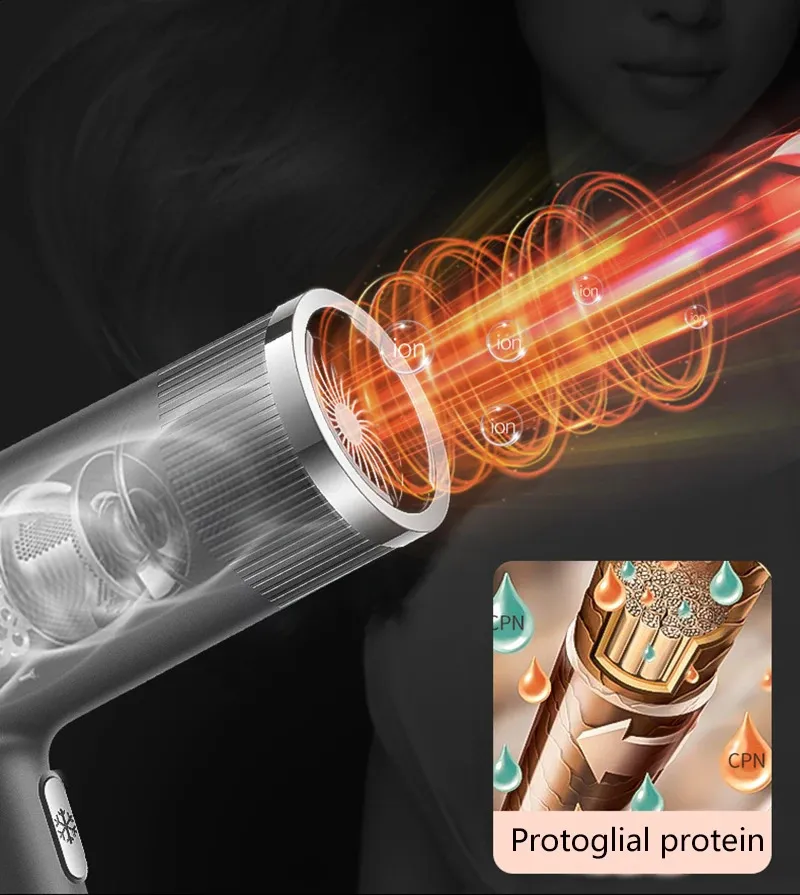 Professional Hair Dryer, Infrared Negative Ion Hair Dryer