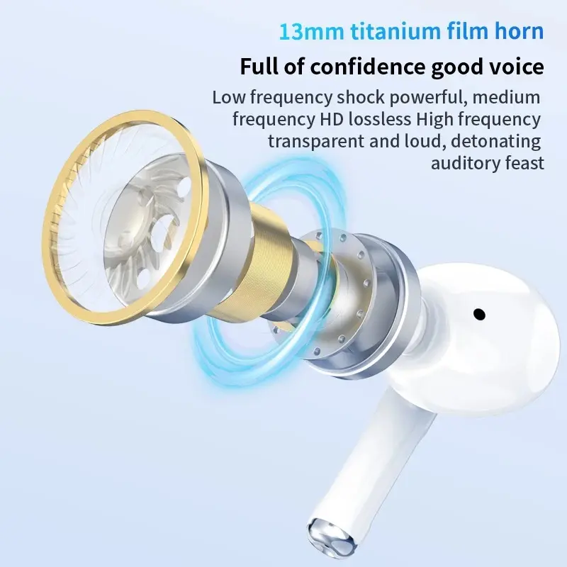 Bluetooth Earphones Noise Reduction Wireless Earbuds Microphone Long Battery Life